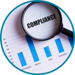 compliance review